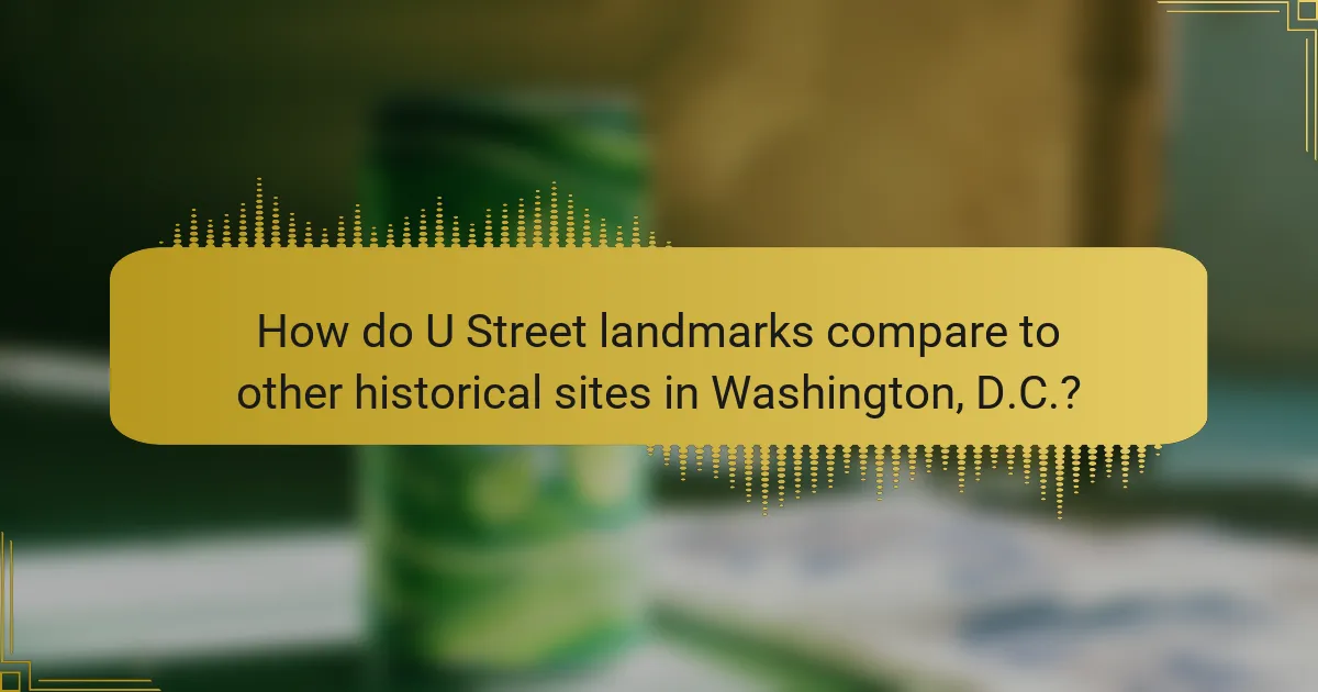 How do U Street landmarks compare to other historical sites in Washington, D.C.?