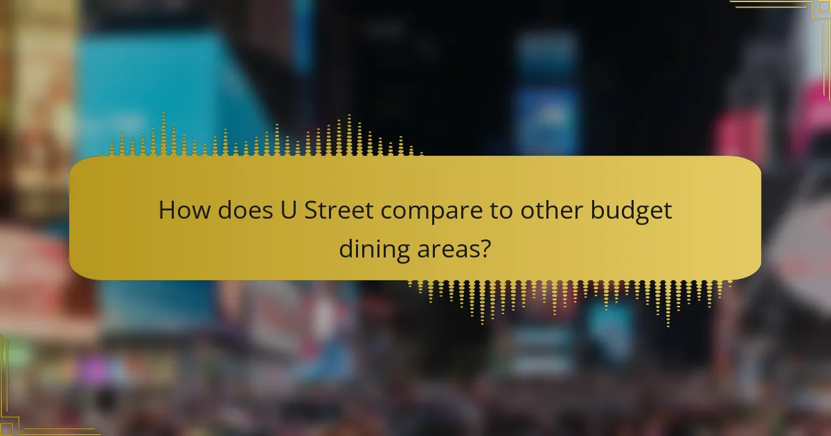 How does U Street compare to other budget dining areas?